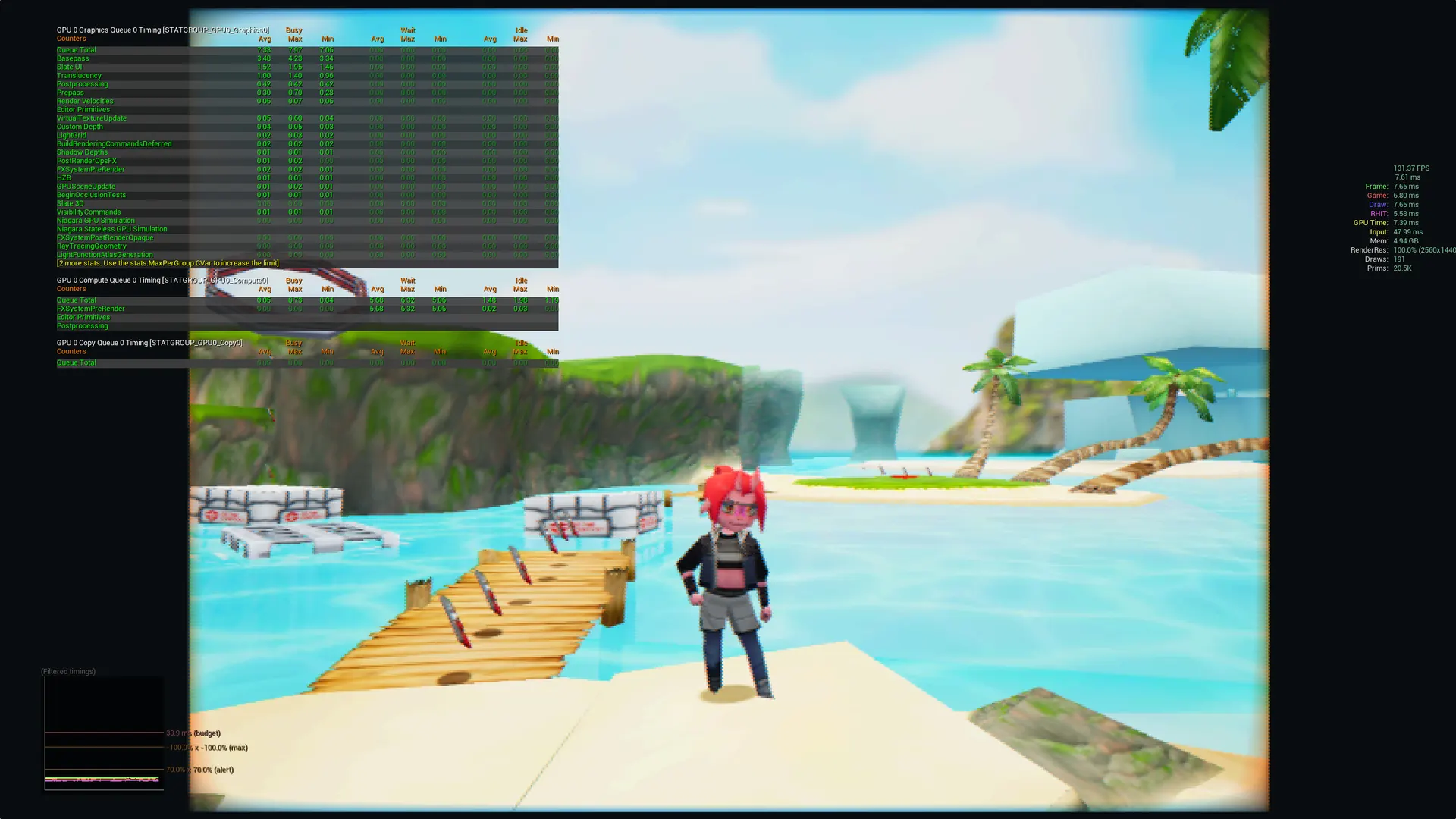 Project TargetShoot64 gameplay performance statistics view
